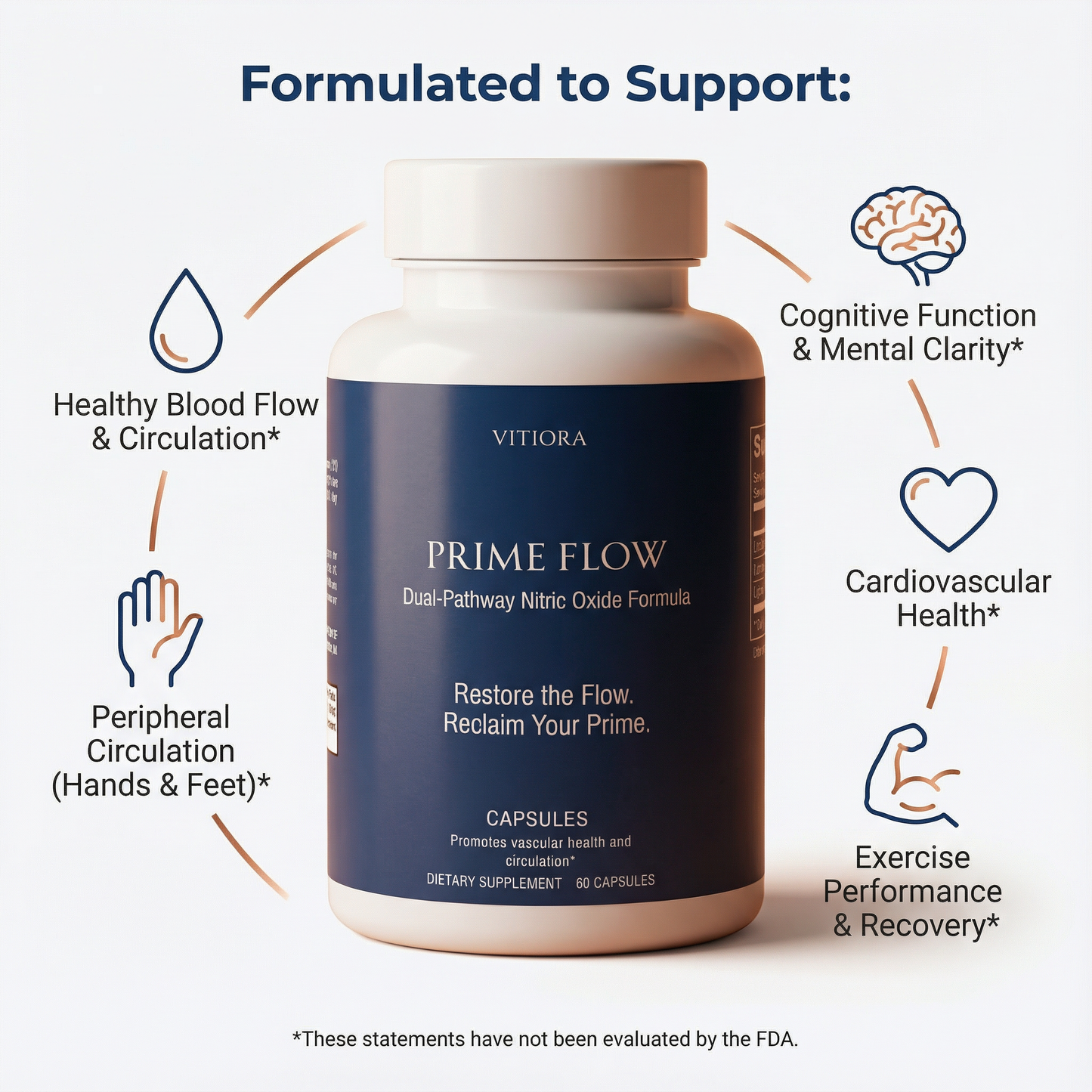 Prime Flow - Restore the Flow. Reclaim Your Prime.